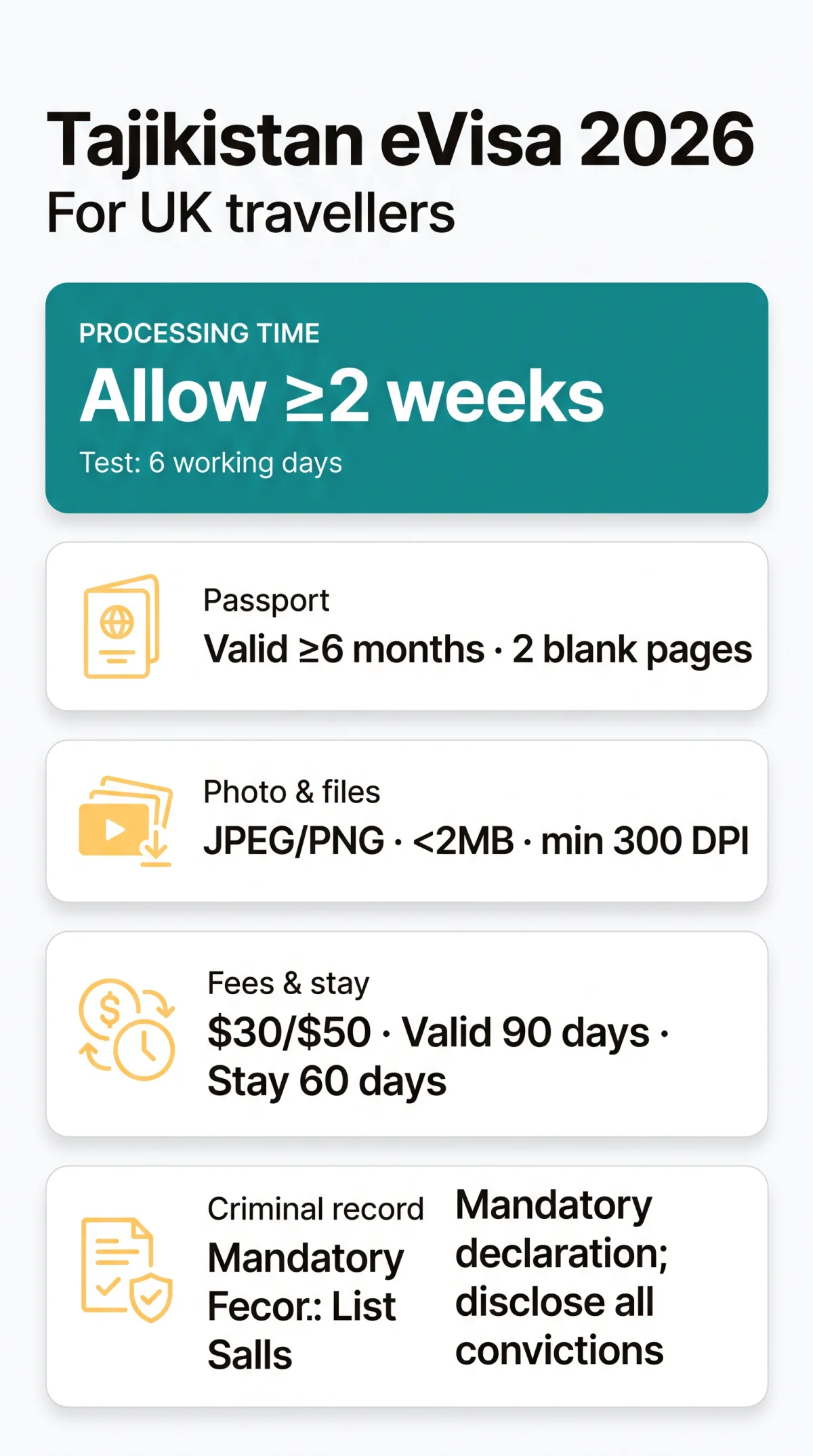 Infografika: Tajikistan eVisa Requirements 2026: Complete Eligibility Guide for UK Travellers